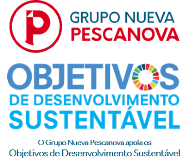 Pacto Mundial, Agenda 2030 e ODS